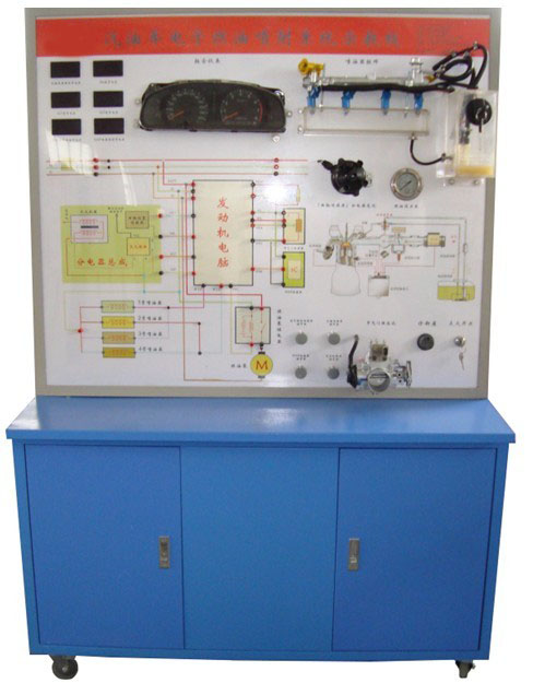 汽油車電子燃油噴射系統(tǒng)示教板(5A)