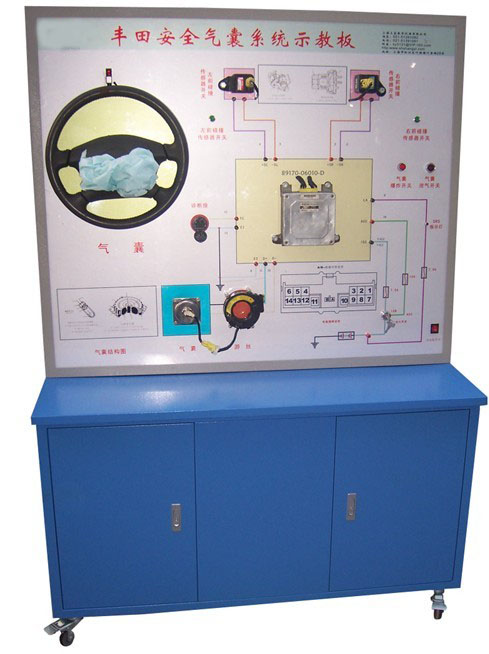 汽車安全氣囊系統(tǒng)示教板(豐田)