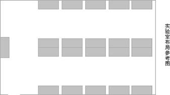 電工實(shí)驗(yàn)裝置,實(shí)驗(yàn)設(shè)備